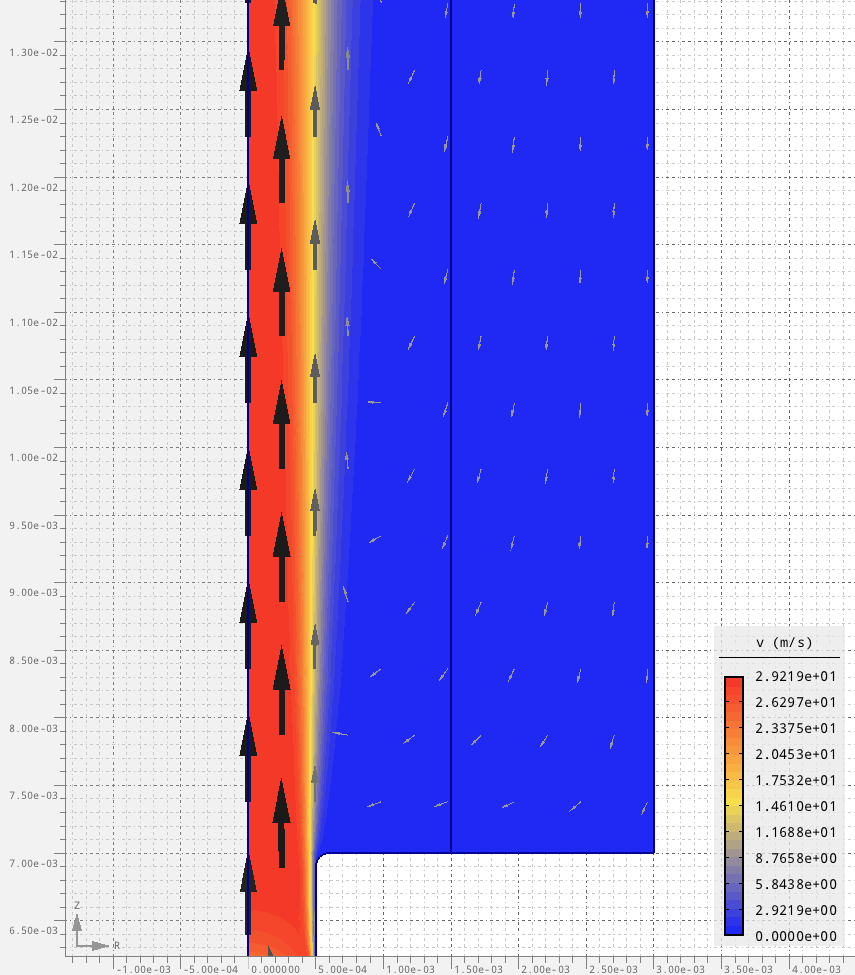 Plot02